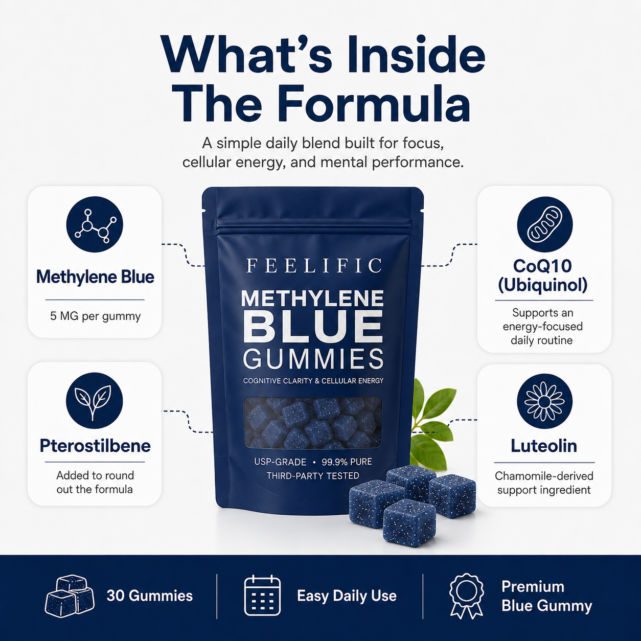 Methylene Blue Gummies