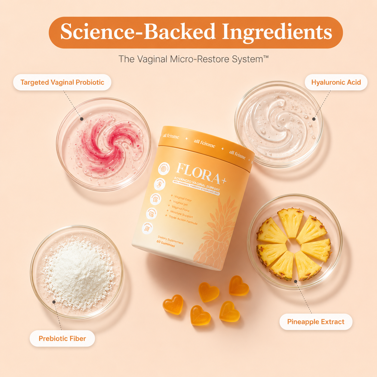All Femme - Flora+ Vaginal Micro Restore System